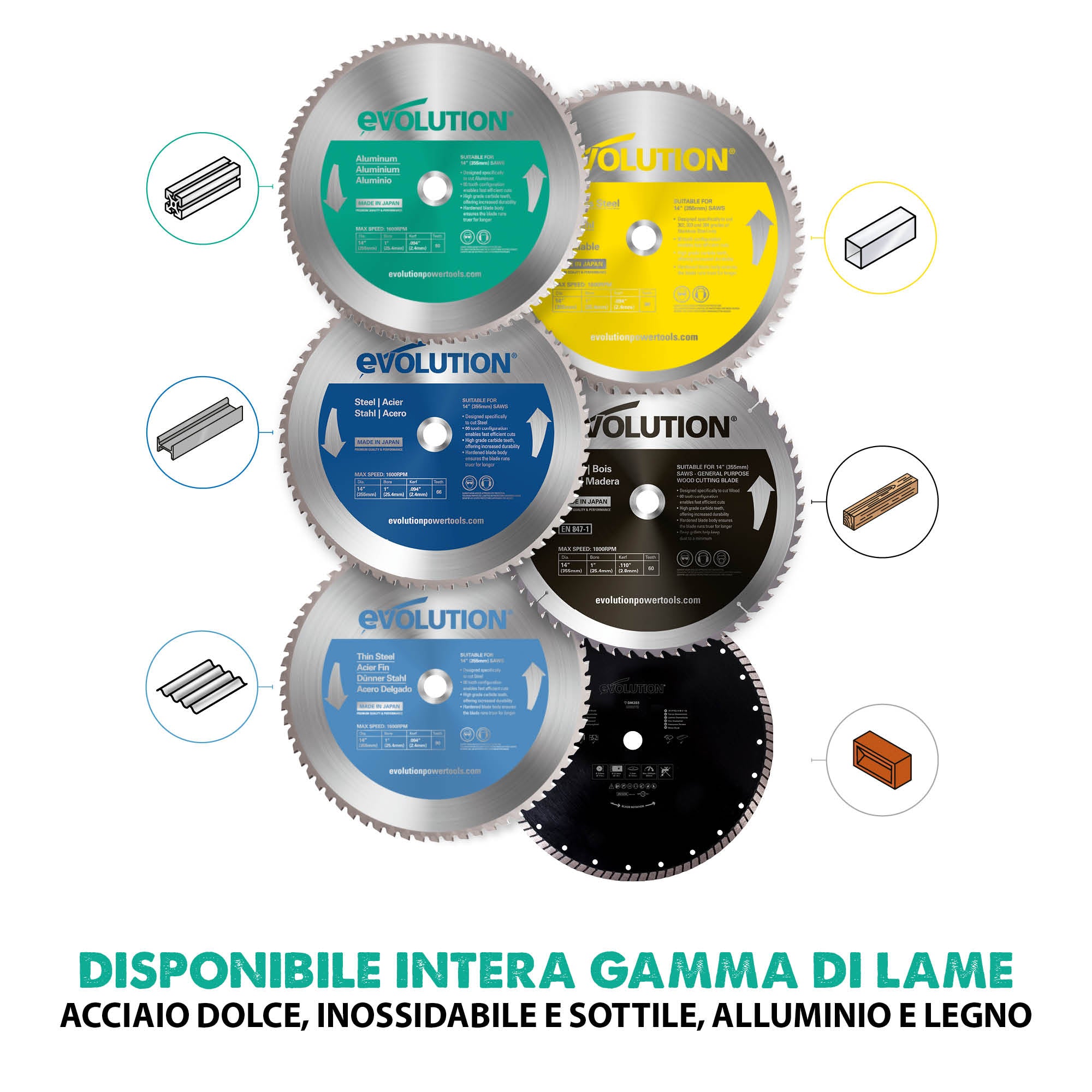 Lama speciale per taglio alluminio TCT Evolution da 355mm, 80 denti, alesaggio 25,4mm per troncatrice a trazione / radiale.