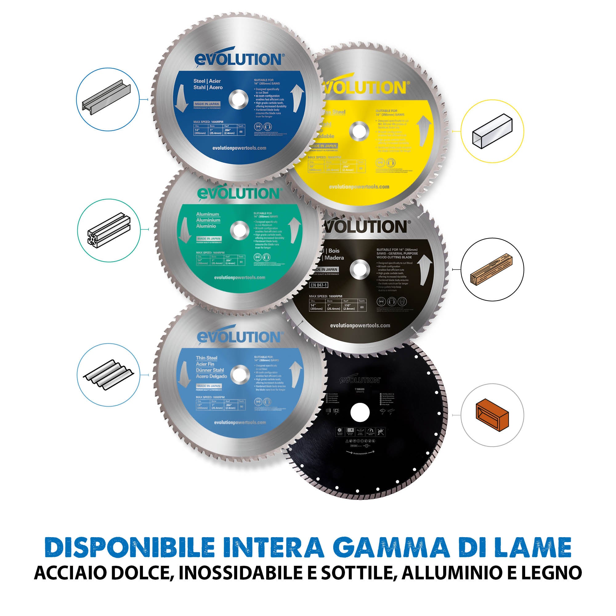 Lama per acciaio in TCT Evolution da 355mm con 66 denti, alesaggio 25,4mm per troncatrice a trazione e angolare