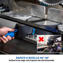 Pacchetto Evolution per lavorazioni metalliche +