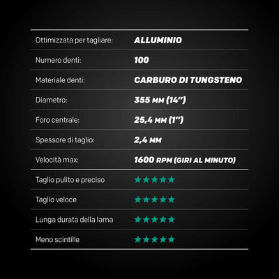 Lama EVOMAX 355mm con 100 denti per il taglio professionale e intensivo dell’alluminio