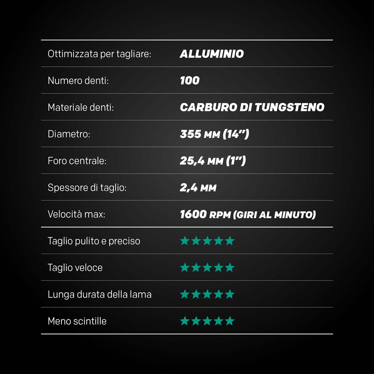 Lama EVOMAX 355mm con 100 denti per il taglio professionale e intensivo dell’alluminio
