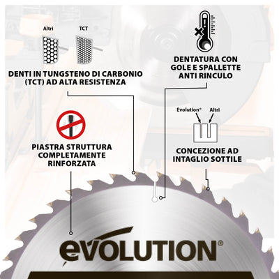 Lama da finitura per legno in TCT da 255mm, 60 denti, alesaggio 25,4mm – per troncatrice e sega da banco
