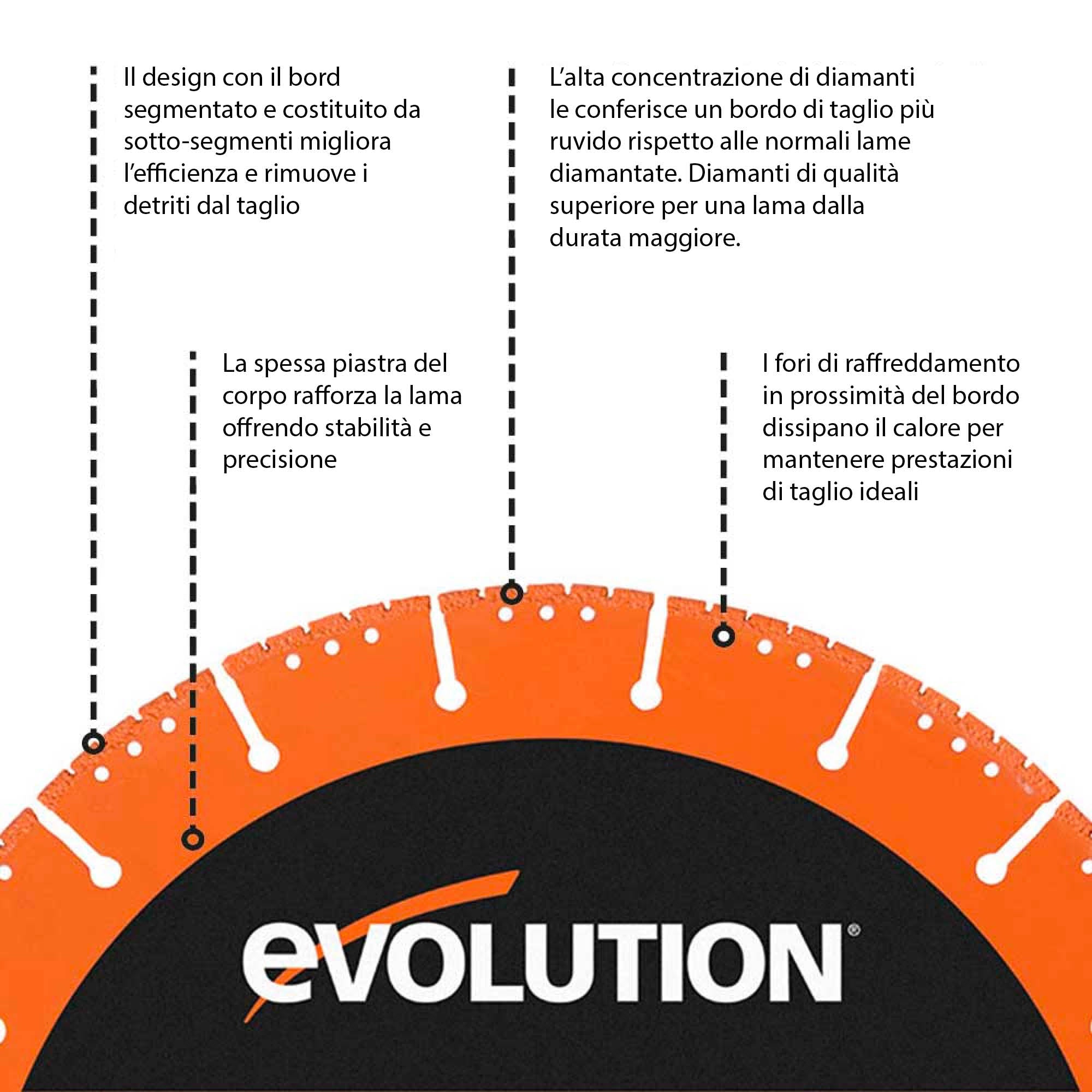 Disco diamantato per demolizione multi-materiale, segmentato, 230mm, alesaggio 22,2mm, Evolution per troncatrici per calcestruzzo