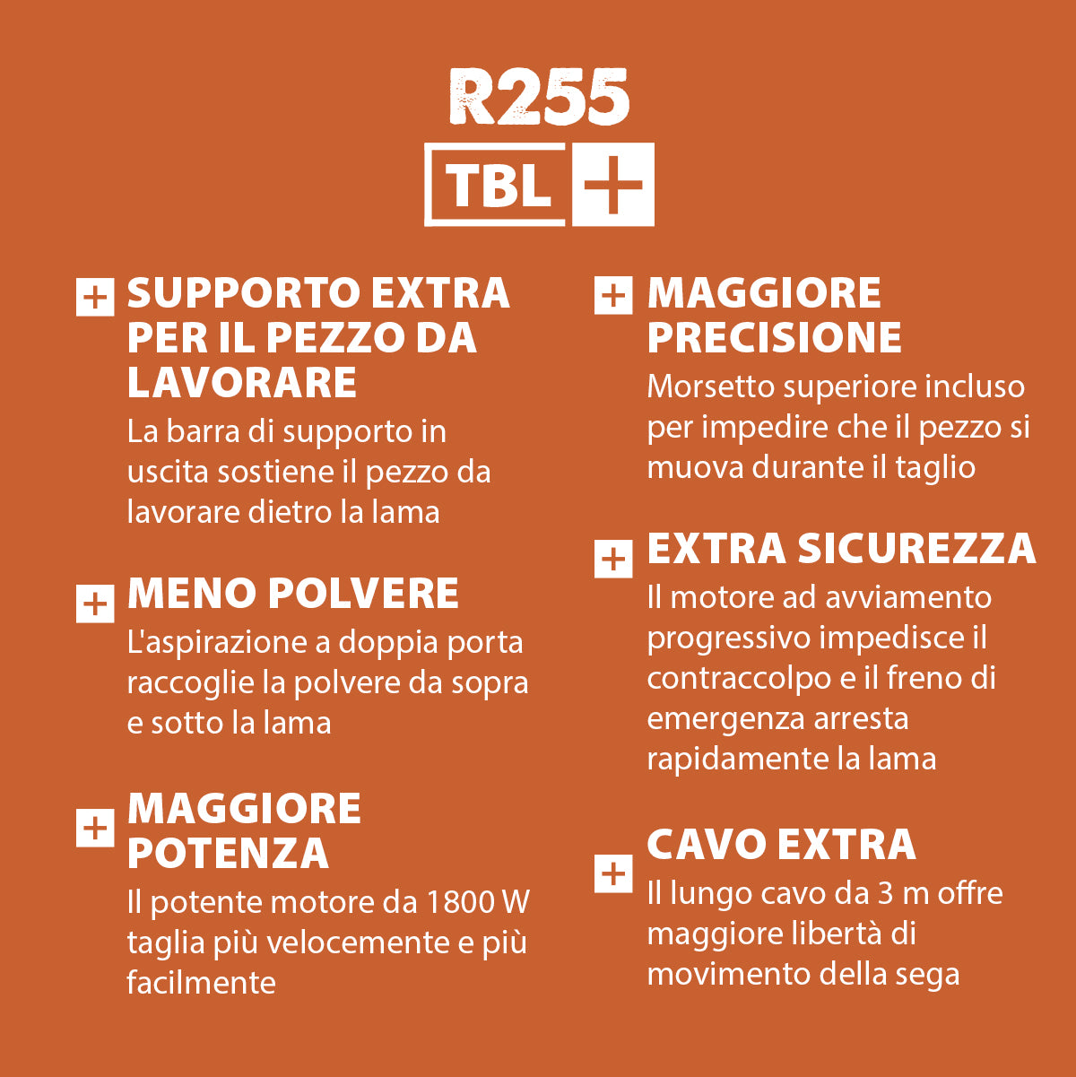 Banco sega R255TBL+ 1800W con lama da 255mm multi-materiale TCT + Supporto portatile con ruote