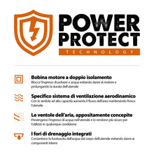 Sega per calcestruzzo elettrica Evolution R300DCT+ da 300 mm con sistema anti-polvere e disco diamantato premium