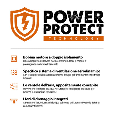 Sega per calcestruzzo elettrica Evolution R300DCT+ da 300 mm con sistema anti-polvere e disco diamantato premium