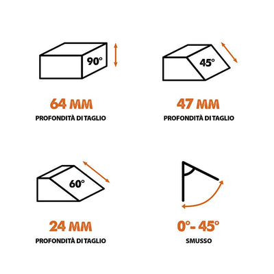 Sega circolare Evolution R185CCS da 185mm con lama multi-materiale TCT