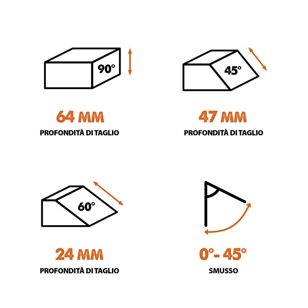 Sega circolare Evolution R185CCS da 185mm con lama multi-materiale TCT