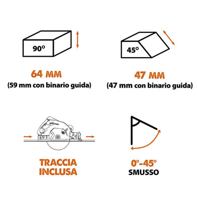 Sega circolare Evolution R185CCSX con lama da 185mm multi-materiale TCT e binari guida da 1,02m