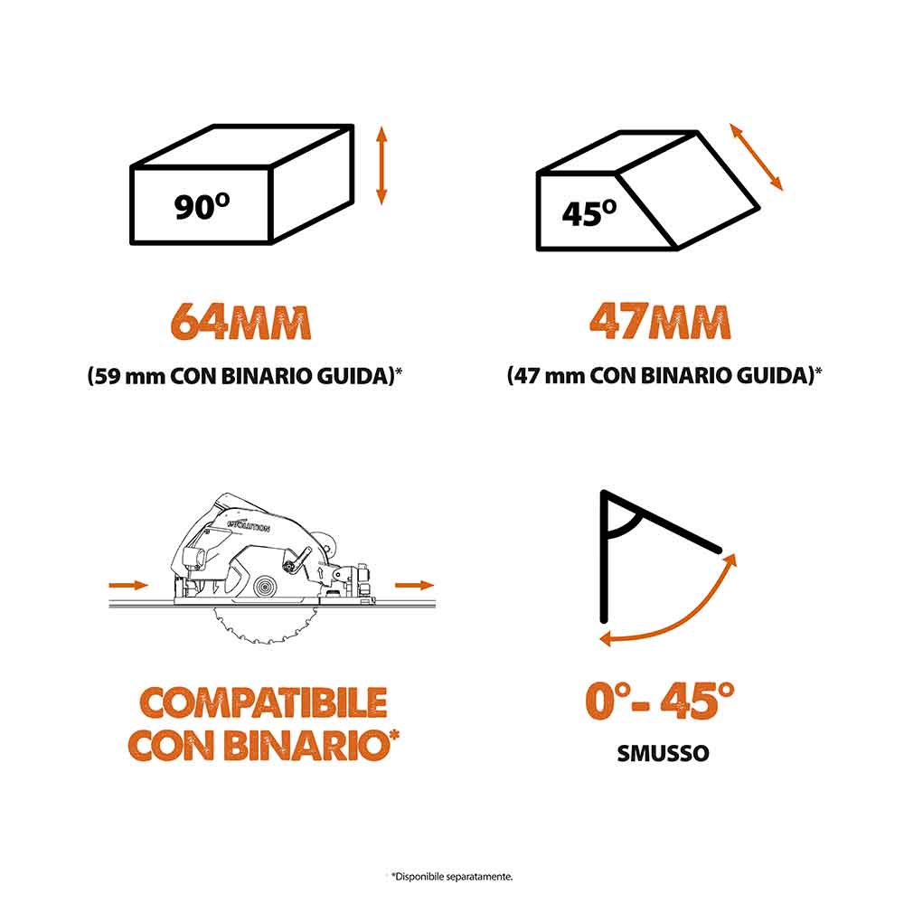 Sega circolare Evolution R185CCSX+ con lama da 185mm multi-materiale TCT + borsa per il trasporto