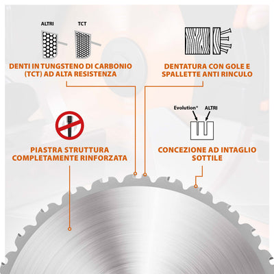 Lama multi-materiale TCT Evolution da 255 mm con 28 denti e alesaggio da 25,4 mm troncatrice angolare e sega da banco