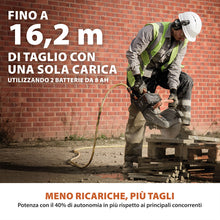 Sega per calcestruzzo a batteria Evolution R260DCT-Li – disco da 260 mm, motore senza spazzole 36V, raffreddamento ad acqua automatico