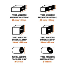 Pacchetto Evolution: Troncatrice a trazione da 355mm R355CPS con lama multi-materiale TCT + supporto universale