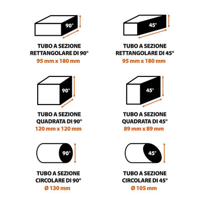 Pacchetto Evolution: Troncatrice a trazione da 355mm R355CPS con lama multi-materiale TCT + supporto universale