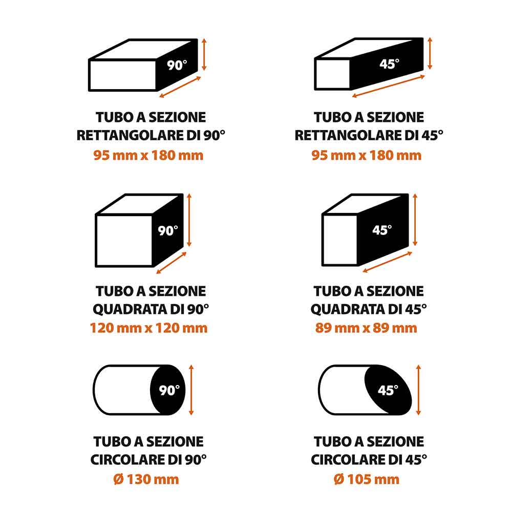 Pacchetto Evolution: Troncatrice a trazione da 355mm R355CPS con lama multi-materiale TCT + supporto universale