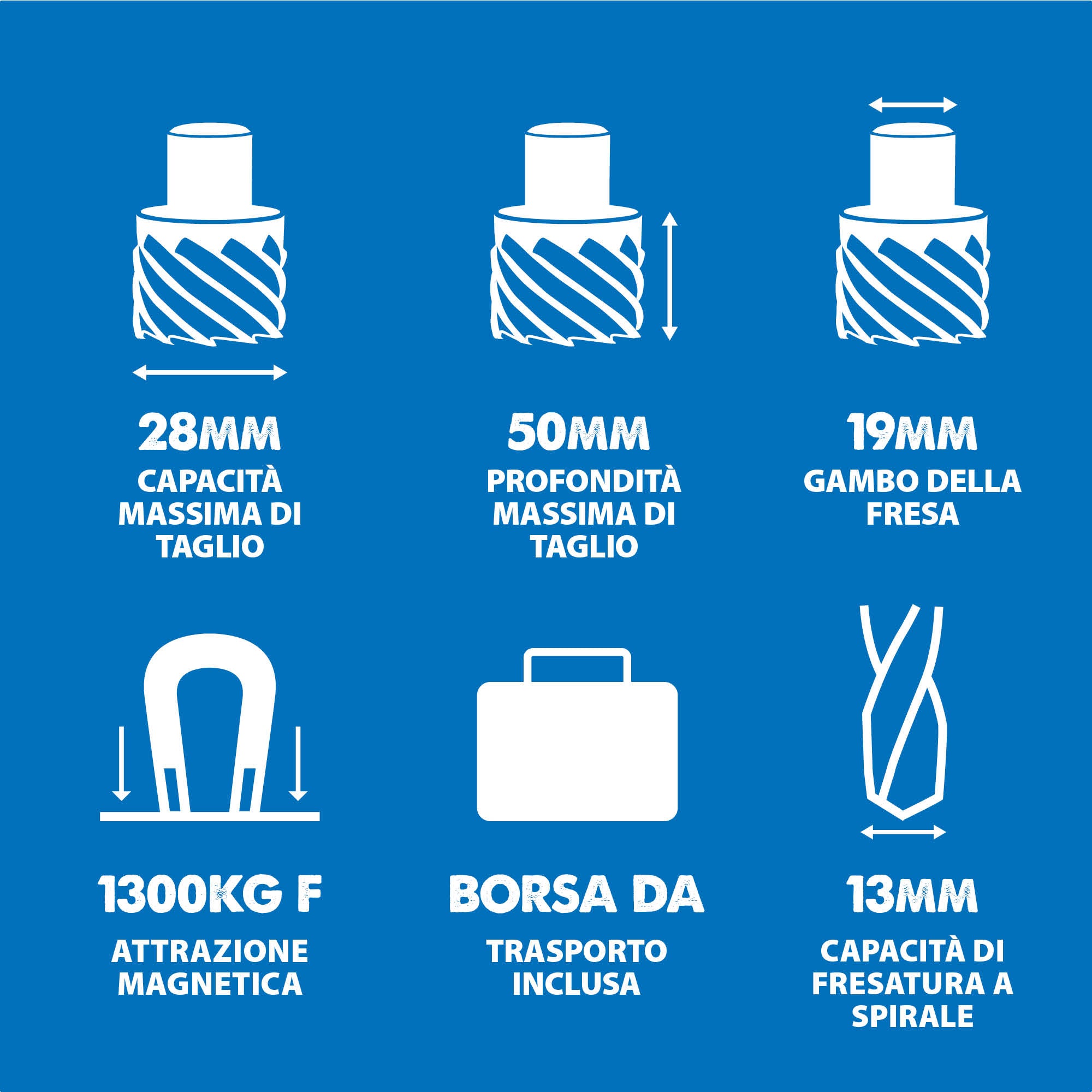 Trapano magnetico a colonna portatile da 28mm Evolution S28MAG per metalli