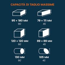 Troncatrice per metallo da 355mm con lama in TCT per acciaio dolce | S355CPSL