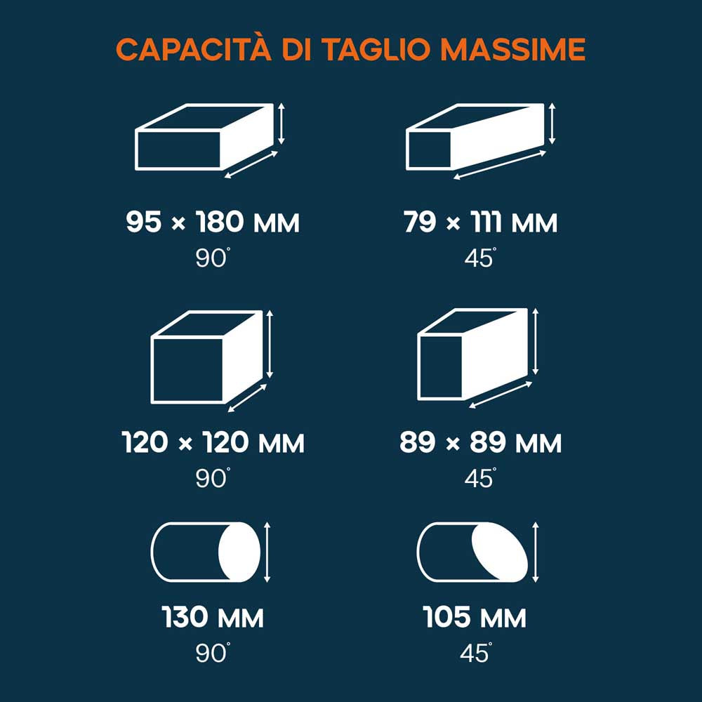 Troncatrice per metallo da 355mm con lama in TCT per acciaio dolce | S355CPSL